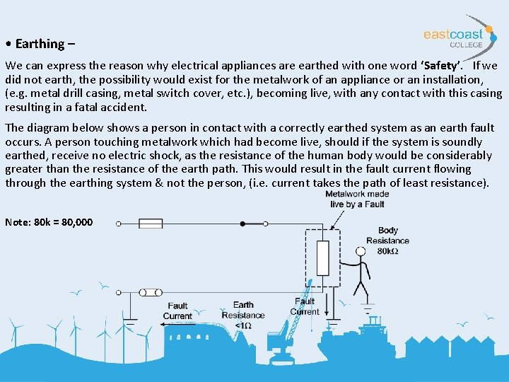  • Earthing – We can express the reason why electrical appliances are earthed