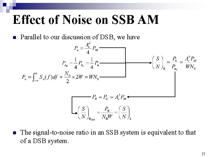 Effect of Noise on SSB AM n Parallel to our discussion of DSB, we