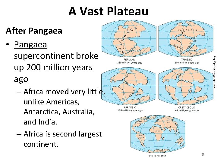 A Vast Plateau http: //geology. com/pangea. htm After Pangaea • Pangaea supercontinent broke up