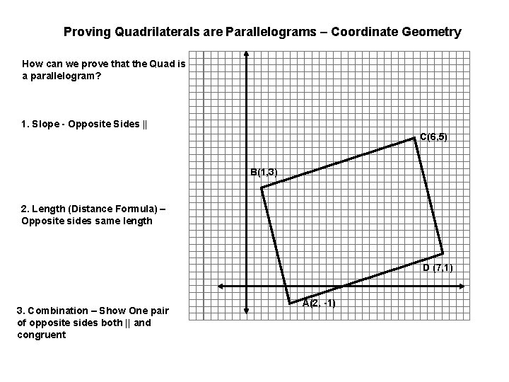 Proving Quadrilaterals are Parallelograms – Coordinate Geometry How can we prove that the Quad Proving Quadrilaterals are Parallelograms – Coordinate Geometry How can we prove that the Quad
