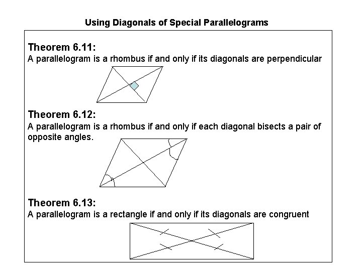 Using Diagonals of Special Parallelograms Theorem 6. 11: A parallelogram is a rhombus if Using Diagonals of Special Parallelograms Theorem 6. 11: A parallelogram is a rhombus if