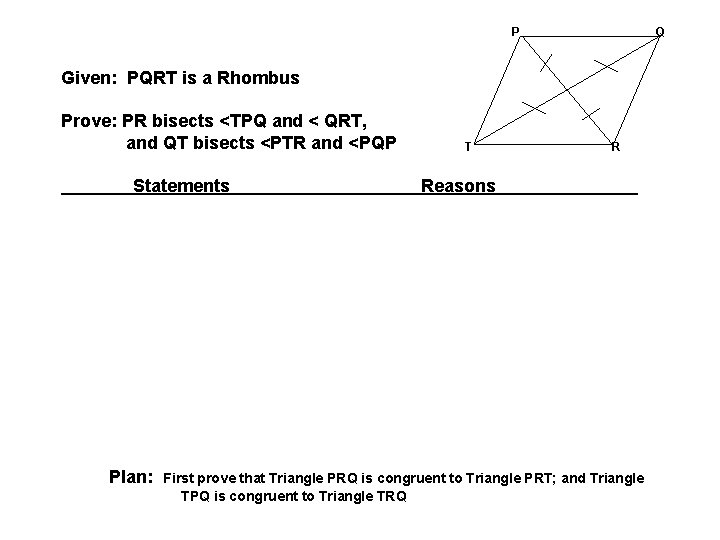 P Q Given: PQRT is a Rhombus Prove: PR bisects <TPQ and < QRT, P Q Given: PQRT is a Rhombus Prove: PR bisects <TPQ and < QRT,