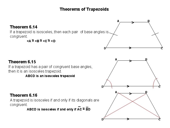 Theorems of Trapezoids A B > Theorem 6. 14 If a trapezoid is isosceles, Theorems of Trapezoids A B > Theorem 6. 14 If a trapezoid is isosceles,
