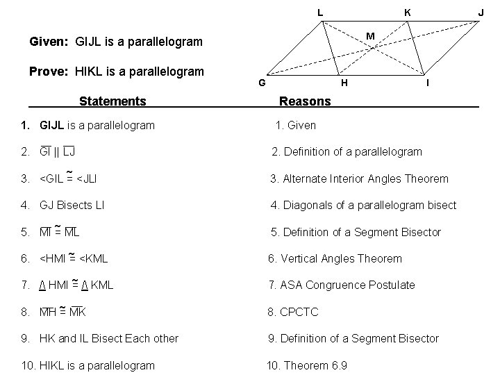 L K M Given: GIJL is a parallelogram Prove: HIKL is a parallelogram Statements L K M Given: GIJL is a parallelogram Prove: HIKL is a parallelogram Statements