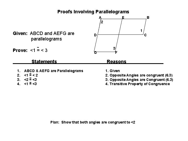 Proofs Involving Parallelograms A 2 Given: ABCD and AEFG are parallelograms D G Statements Proofs Involving Parallelograms A 2 Given: ABCD and AEFG are parallelograms D G Statements
