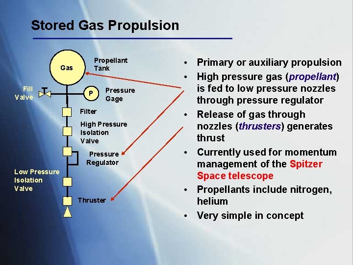 Stored Gas Propulsion Propellant Tank Gas Fill Valve P Pressure Gage Filter High Pressure