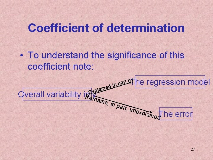 Coefficient of determination • To understand the significance of this coefficient note: ed n