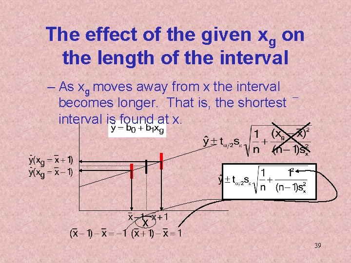 The effect of the given xg on the length of the interval – As