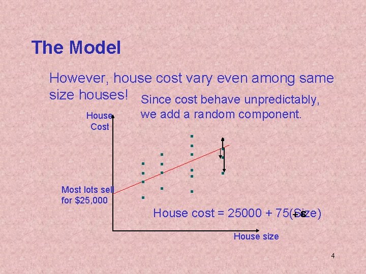 The Model However, house cost vary even among same size houses! Since cost behave