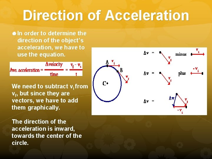Direction of Acceleration In order to determine the direction of the object’s acceleration, we