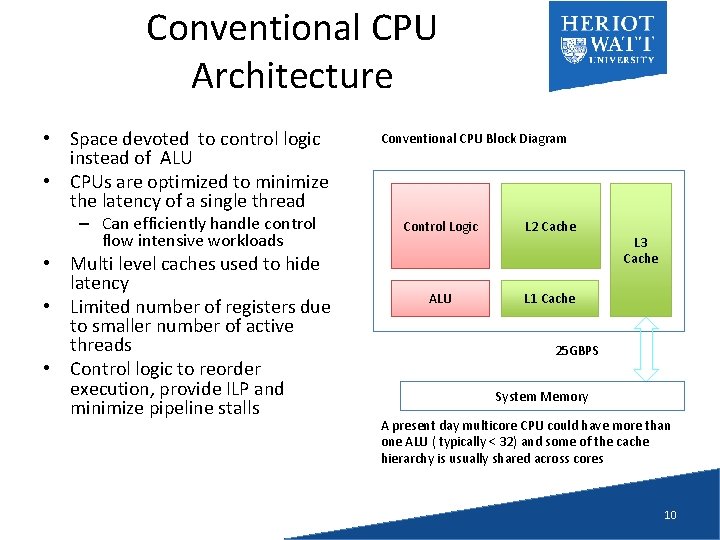Conventional CPU Architecture • Space devoted to control logic instead of ALU • CPUs