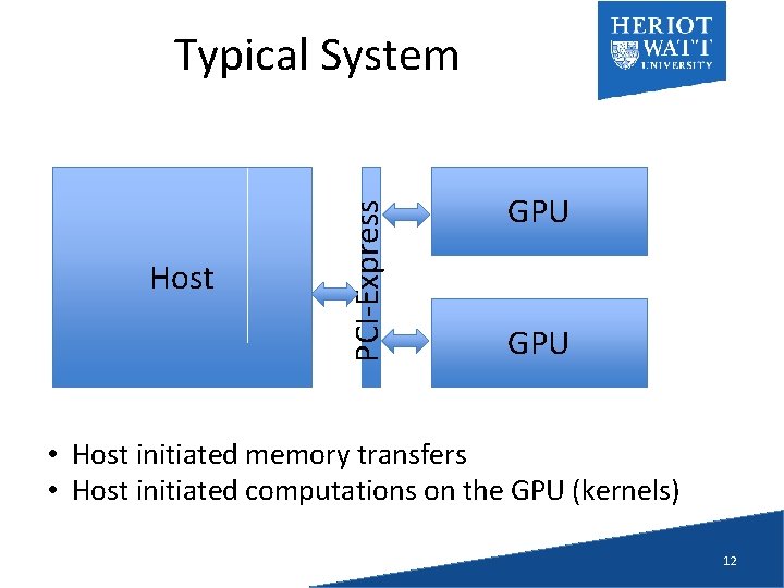 Host PCI-Express Typical System GPU • Host initiated memory transfers • Host initiated computations
