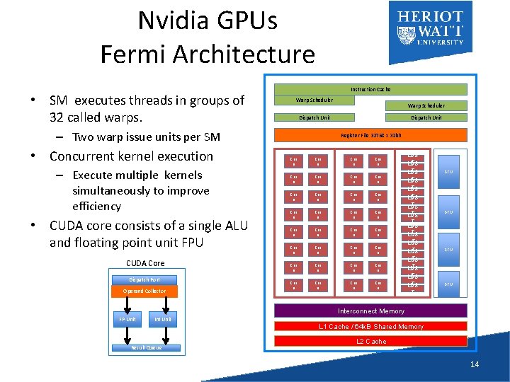 Nvidia GPUs Fermi Architecture • SM executes threads in groups of 32 called warps.
