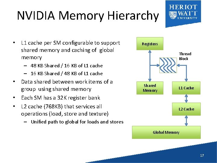 NVIDIA Memory Hierarchy • L 1 cache per SM configurable to support shared memory