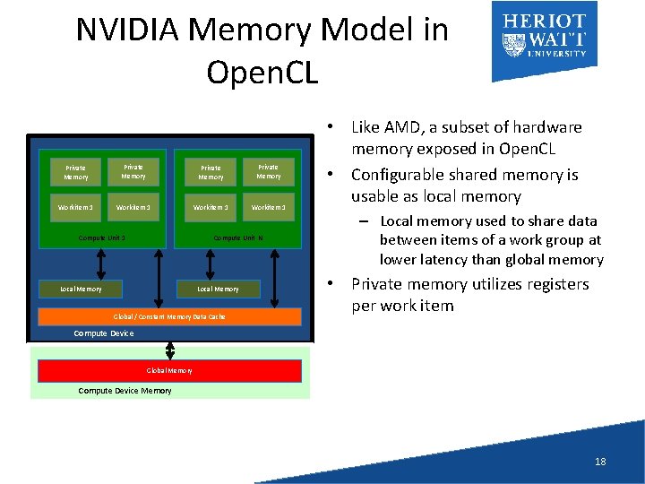 NVIDIA Memory Model in Open. CL Private Memory Workitem 1 Compute Unit 1 Compute
