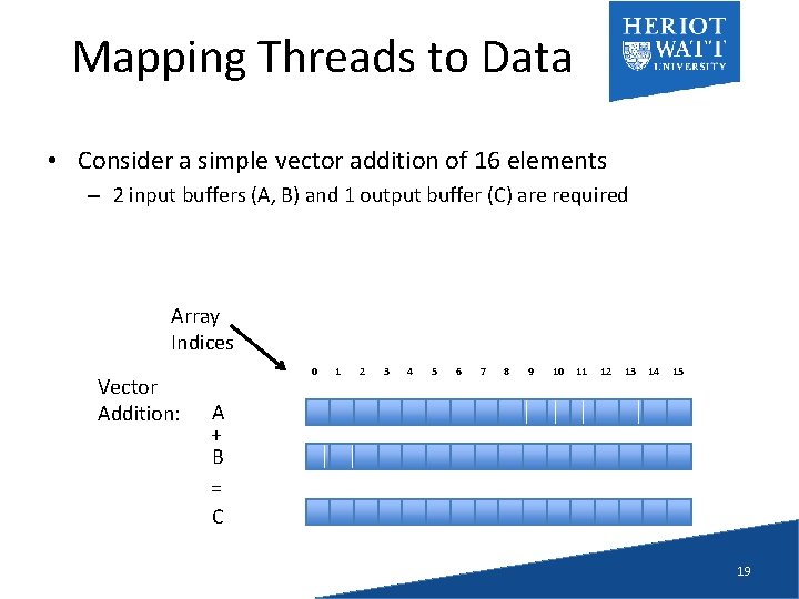 Mapping Threads to Data • Consider a simple vector addition of 16 elements –