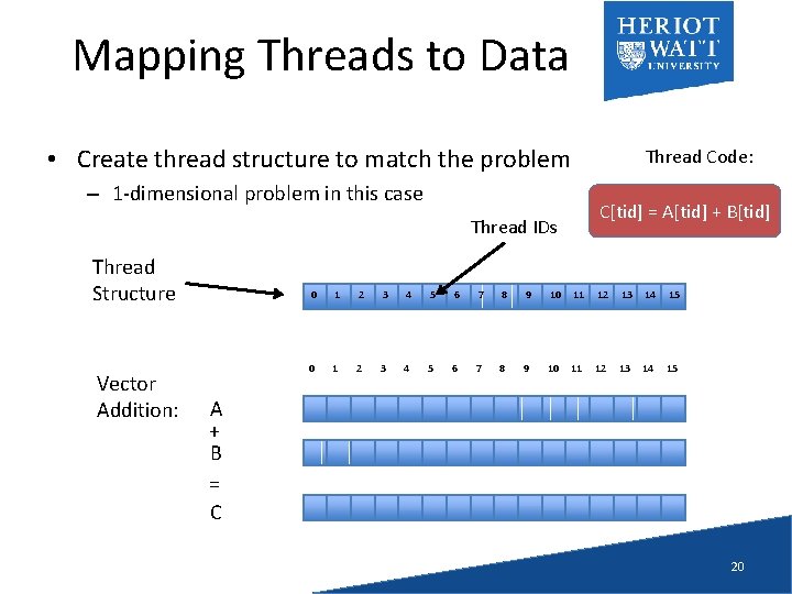 Mapping Threads to Data • Create thread structure to match the problem Thread Code: