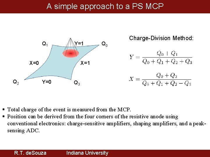 A simple approach to a PS MCP Q 1 Y=1 X=0 Q 2 Q