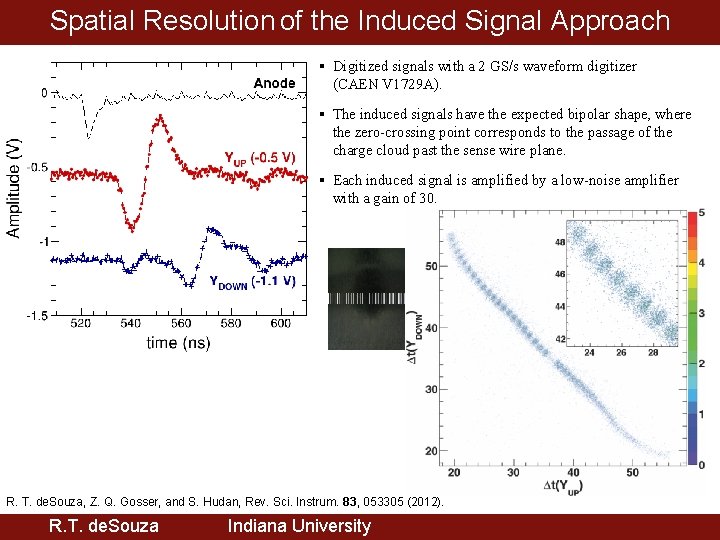 Spatial Resolution of the Induced Signal Approach § Digitized signals with a 2 GS/s