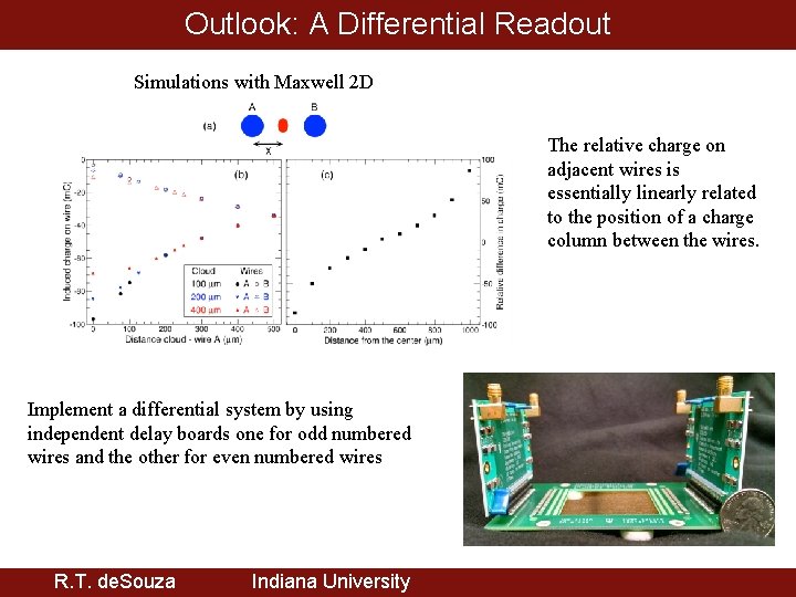 Outlook: A Differential Readout Simulations with Maxwell 2 D The relative charge on adjacent