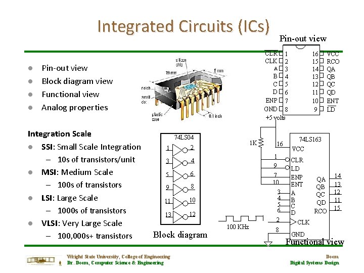 Integrated Circuits (ICs) l l CLR CLK 16 15 14 13 12 11 10