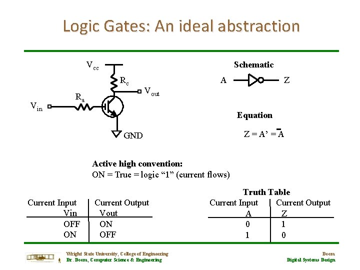 Logic Gates: An ideal abstraction Schematic Vcc Rc Vin Ra A Z Vout Equation