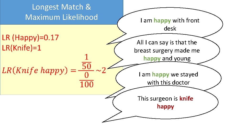 Longest Match & Maximum Likelihood I am happy with front desk All I can