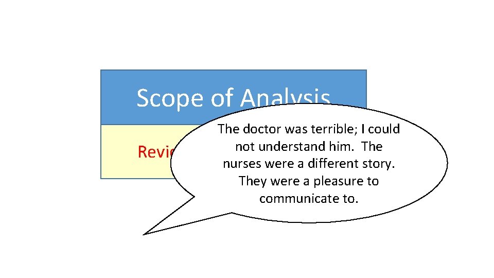 Scope of Analysis The doctor was terrible; I could not understand him. The Review,