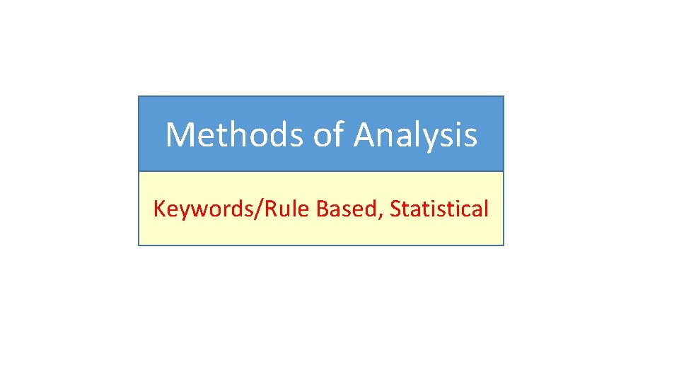 Methods of Analysis Keywords/Rule Based, Statistical 