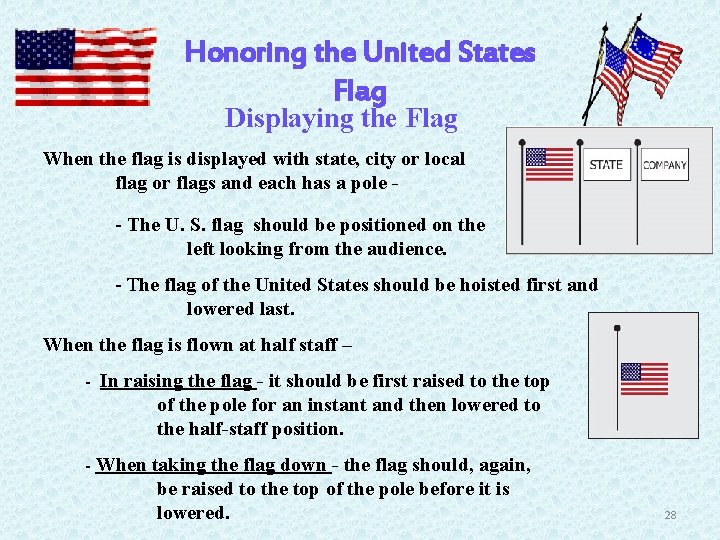 Honoring the United States Flag Displaying the Flag When the flag is displayed with