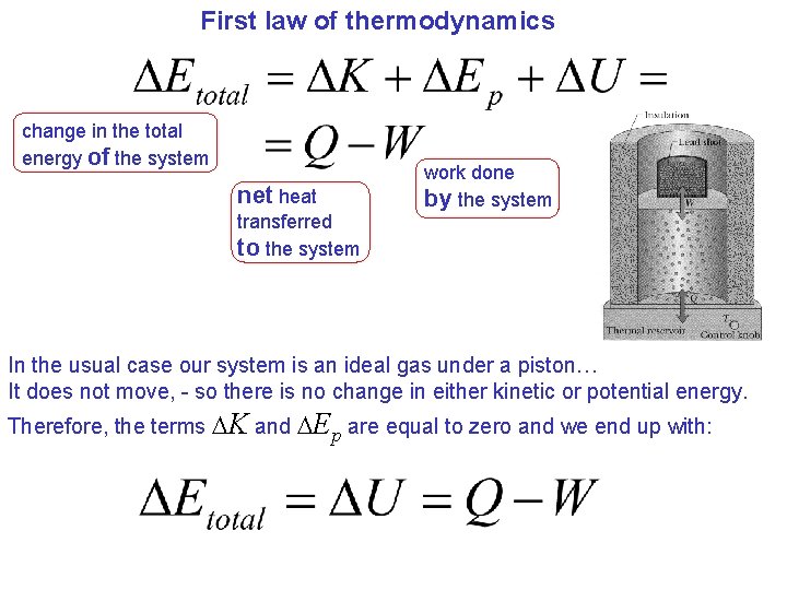 First law of thermodynamics change in the total energy of the system net heat First law of thermodynamics change in the total energy of the system net heat
