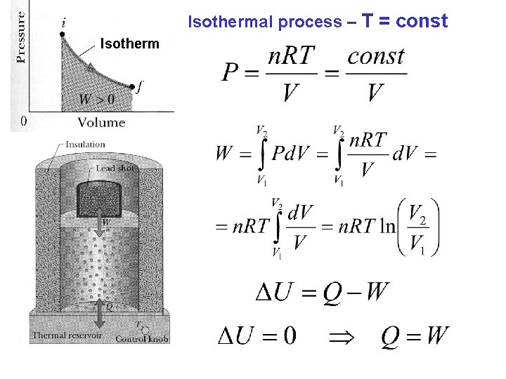 Isothermal process – T = const Isotherm Isothermal process – T = const Isotherm
