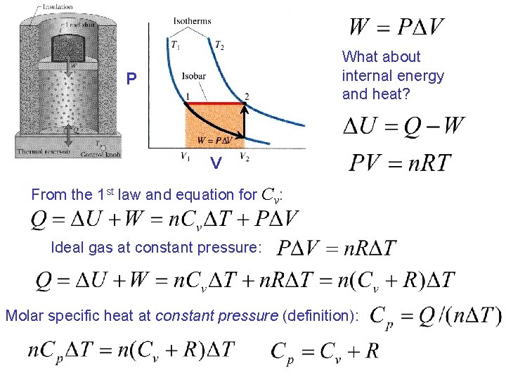 What about internal energy and heat? P V From the 1 st law and What about internal energy and heat? P V From the 1 st law and