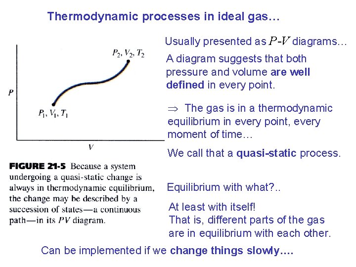 Thermodynamic processes in ideal gas… Usually presented as P-V diagrams… A diagram suggests that Thermodynamic processes in ideal gas… Usually presented as P-V diagrams… A diagram suggests that