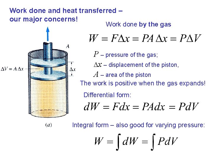 Work done and heat transferred – our major concerns! Work done by the gas Work done and heat transferred – our major concerns! Work done by the gas