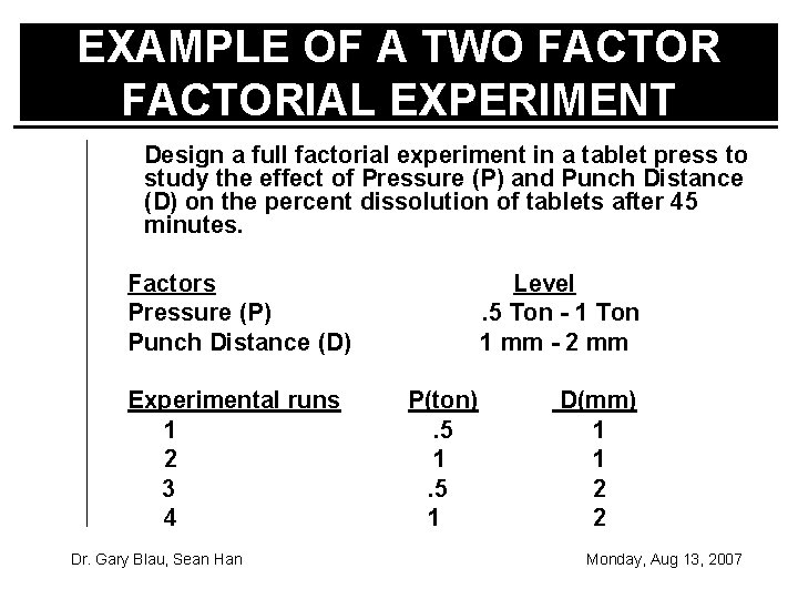 EXAMPLE OF A TWO FACTORIAL EXPERIMENT Design a full factorial experiment in a tablet