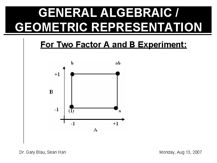 GENERAL ALGEBRAIC / GEOMETRIC REPRESENTATION For Two Factor A and B Experiment: Dr. Gary