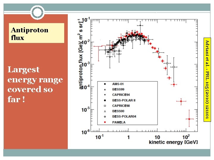 Largest energy range covered so far ! Adriani et al. - PRL 105 (2010)