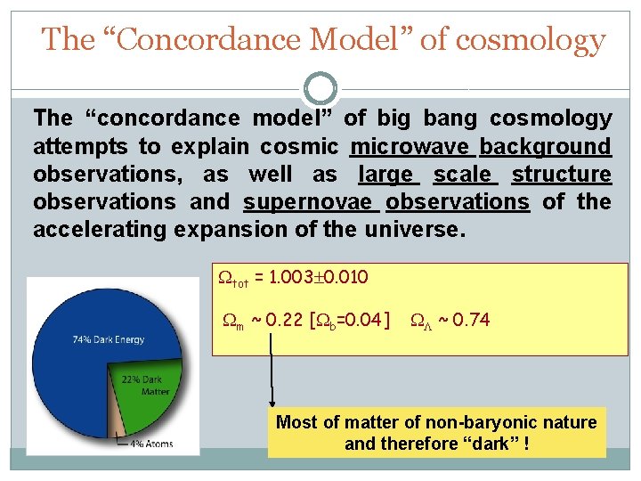 The “Concordance Model” of cosmology The “concordance model” of big bang cosmology attempts to