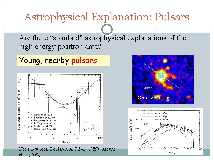 Astrophysical Explanation: Pulsars Are there “standard” astrophysical explanations of the high energy positron data?