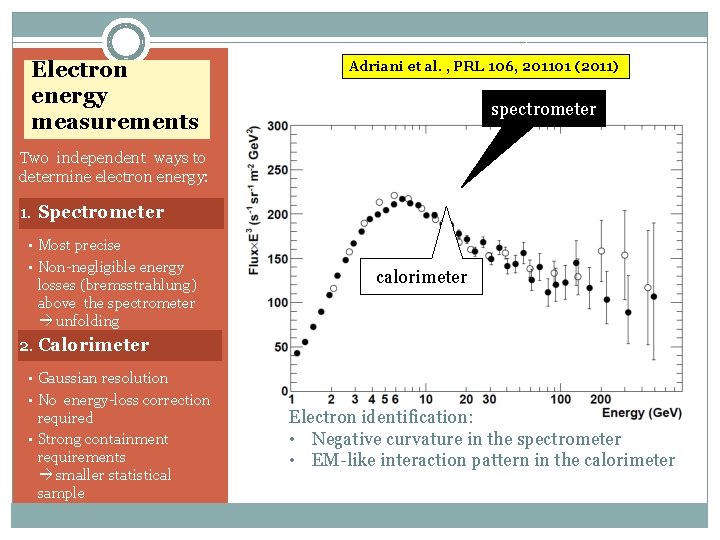 Electron energy measurements Adriani et al. , PRL 106, 201101 (2011) spectrometer Two independent