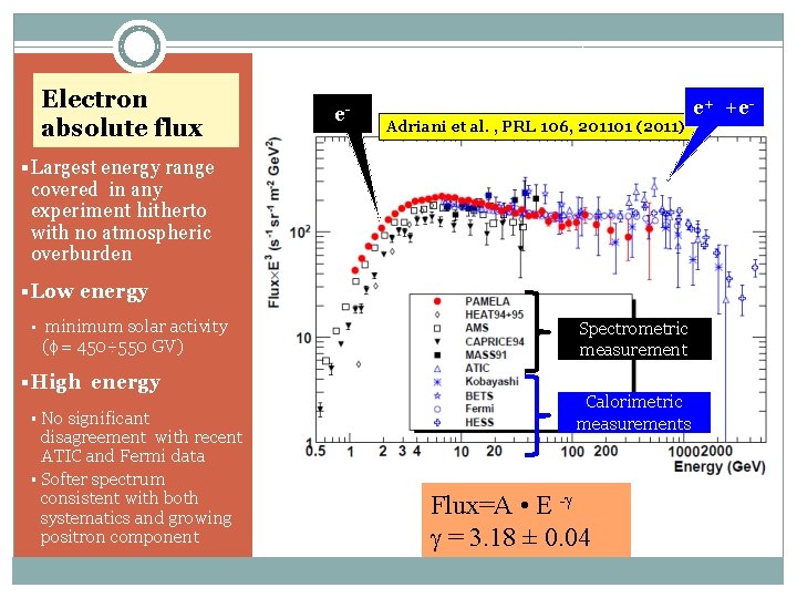 Electron absolute flux e- Adriani et al. , PRL 106, 201101 (2011) § Largest