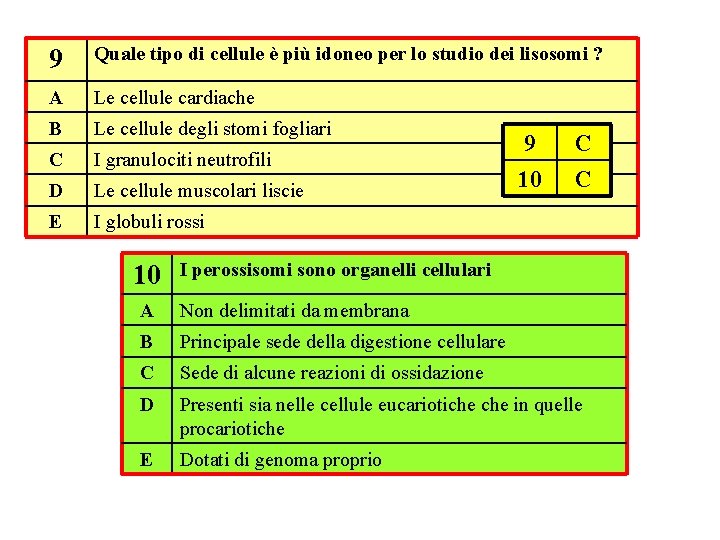 9 Quale tipo di cellule è più idoneo per lo studio dei lisosomi ?