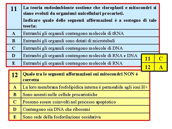 11 La teoria endosimbionte sostiene che cloroplasti e mitocondri si siano evoluti da organismi