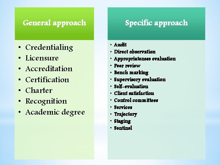 General approach • • Credentialing Licensure Accreditation Certification Charter Recognition Academic degree Specific approach