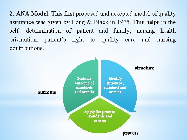 2. ANA Model: This first proposed and accepted model of quality assurance was given