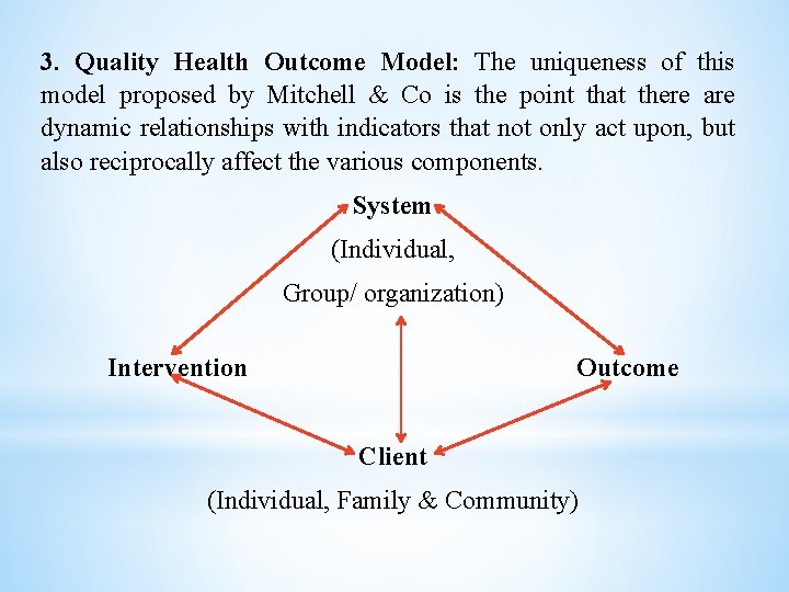 3. Quality Health Outcome Model: The uniqueness of this model proposed by Mitchell &