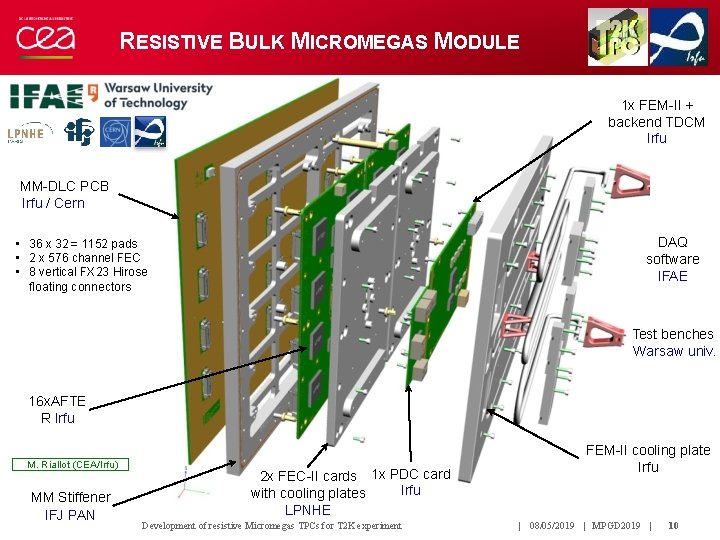RESISTIVE BULK MICROMEGAS MODULE 1 x FEM-II + backend TDCM Irfu MM-DLC PCB Irfu RESISTIVE BULK MICROMEGAS MODULE 1 x FEM-II + backend TDCM Irfu MM-DLC PCB Irfu