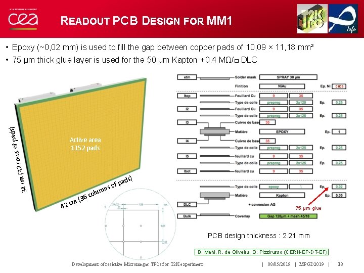 READOUT PCB DESIGN FOR MM 1 • Epoxy (~0, 02 mm) is used to