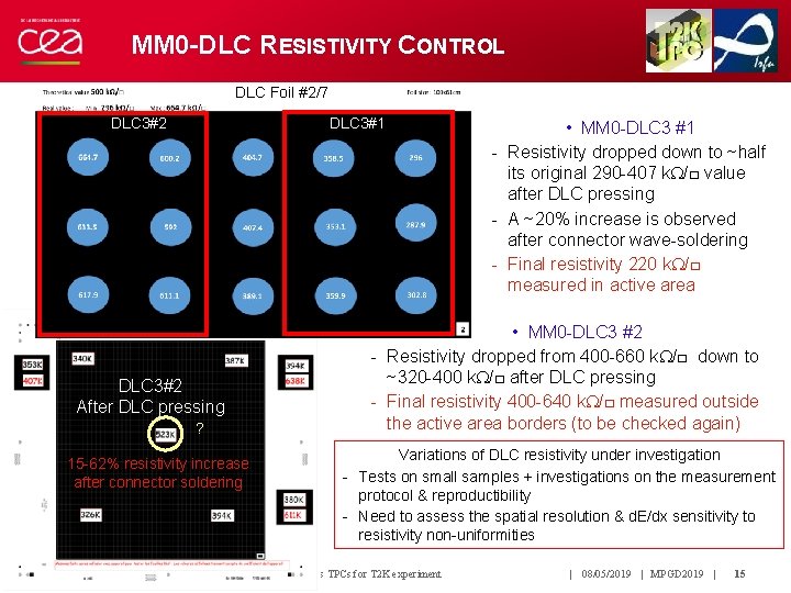 MM 0 -DLC RESISTIVITY CONTROL DLC Foil #2/7 DLC 3#2 DLC 3#1 • MM